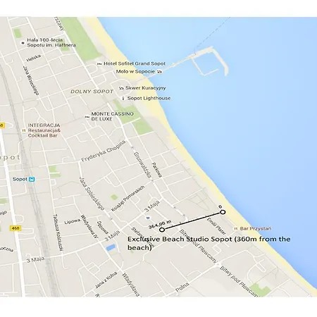 Exclusive Beach Studio Apartment Sopot